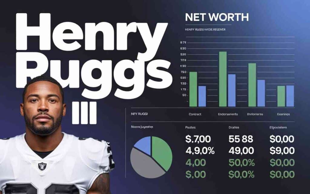 Henry Ruggs Net Worth Explained